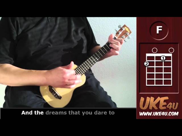 Somewhere Over The Rainbow ( IZ ) - Ukulele Tutorial - Chords, Lyrics class=