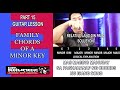 Part 15 Guitar Tutorial/ Family Chords of a Minor key