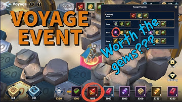 Voyage Event Worth It? | Infinite Magicraid
