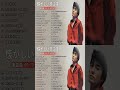 70年代フォークソング ♫ 70年代 ヒット曲メドレー フォーク 昭和の名曲まとめ ♫ 青春の影 / 虹スニーカーの頃 / 時代おくれ / 人生を語らず / 卒業写真 / 虹とスニーカーの頃