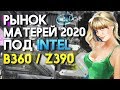 Рынок системных плат Intel 2020