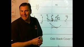 Dan Mullen   Utah Spread Option Run Game