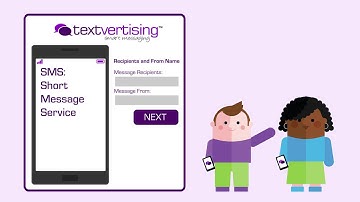 Businesses - Send SMS updates and alerts to your clients from your PC