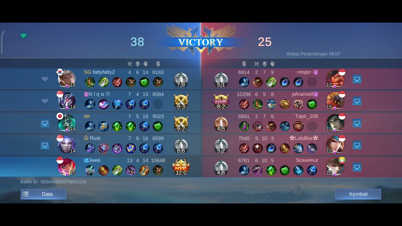 Ezpz Beatrix in Brawl - Build Beatrix Tersakit 2021