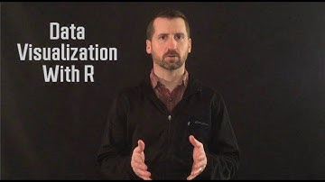 Plotting In Base R: Introduction