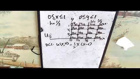 Explicit finite difference method pt2