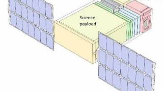 BioSentinel | Wikipedia audio article