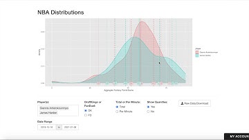NBA Player Distributions Application Tutorial