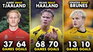Are Haaland's cousins TRULY that good?
