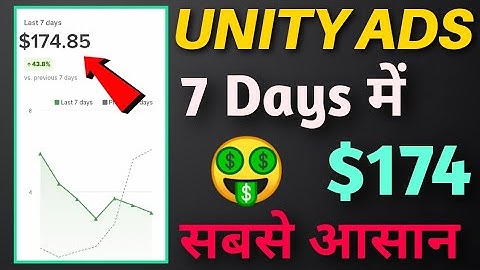 Earn $500 monthly with this BEST App! 😲🤑 #UnityAds #Admob #Applovin #FacebookAds