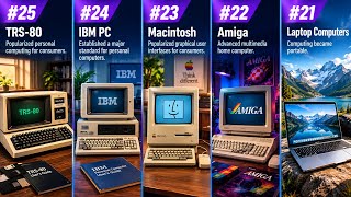 The Evolution of Computers — From the TRS-80 to AI Supercomputers