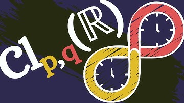 Clifford Algebras and Time Loops