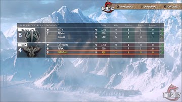Drop Host Forfeit