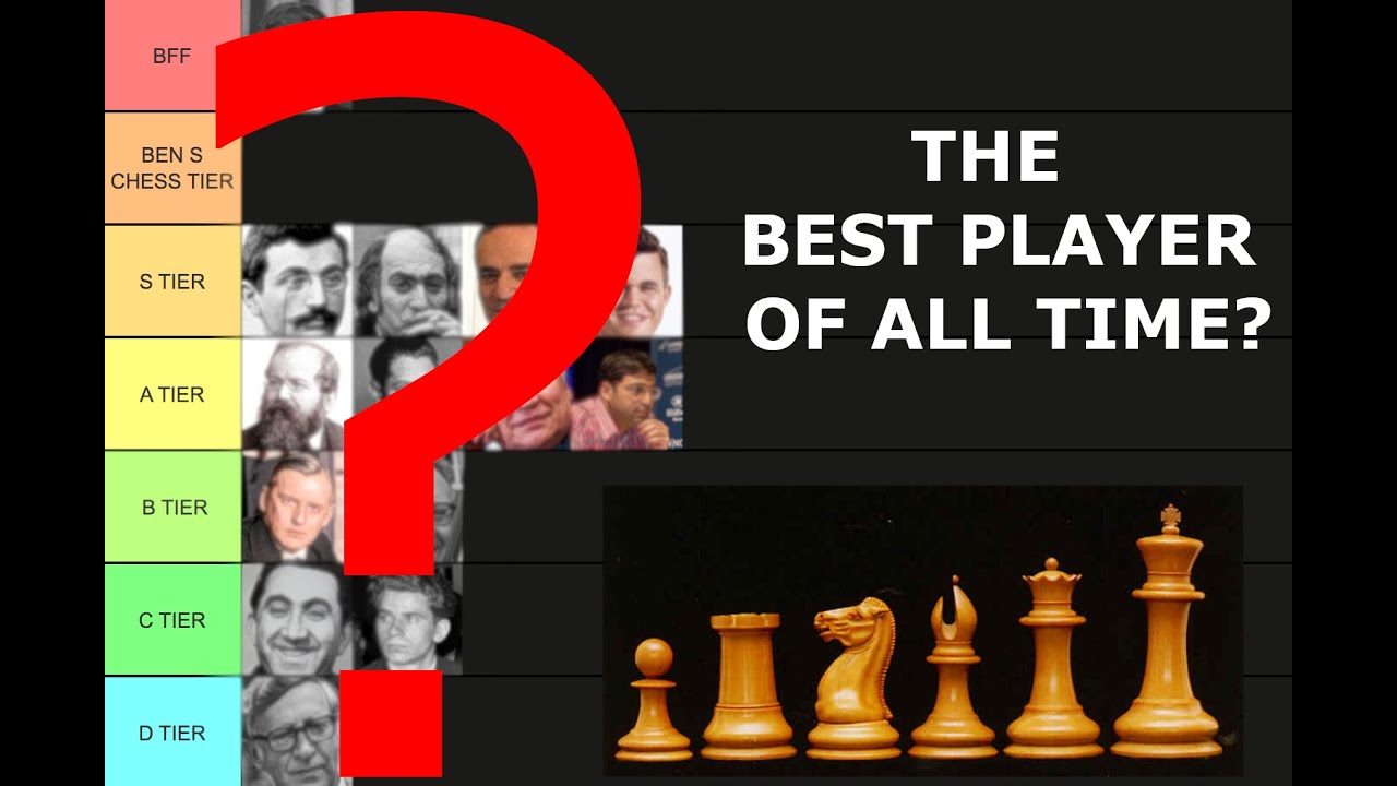 The Best Chess Players Ever, My Tier List 