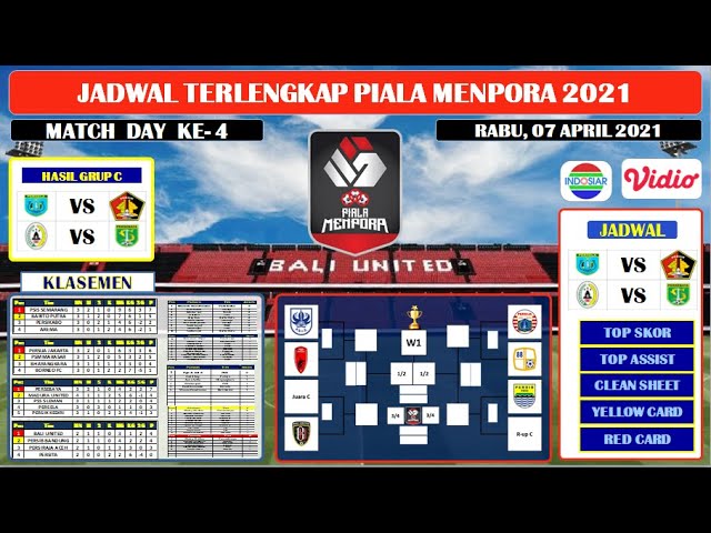 Skor final piala menpora