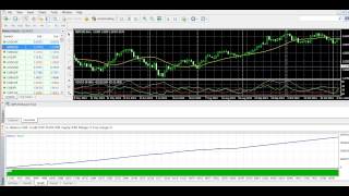 High Profit GBPUSD SmartFind Forex Robot