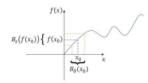 Nonlinear Control Systems Lecture 2