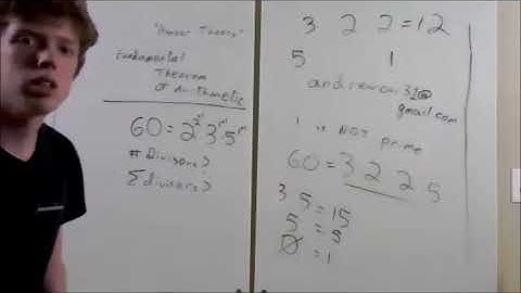 Free Online Math Session #6 -- Number Theory by Luke Robitaille