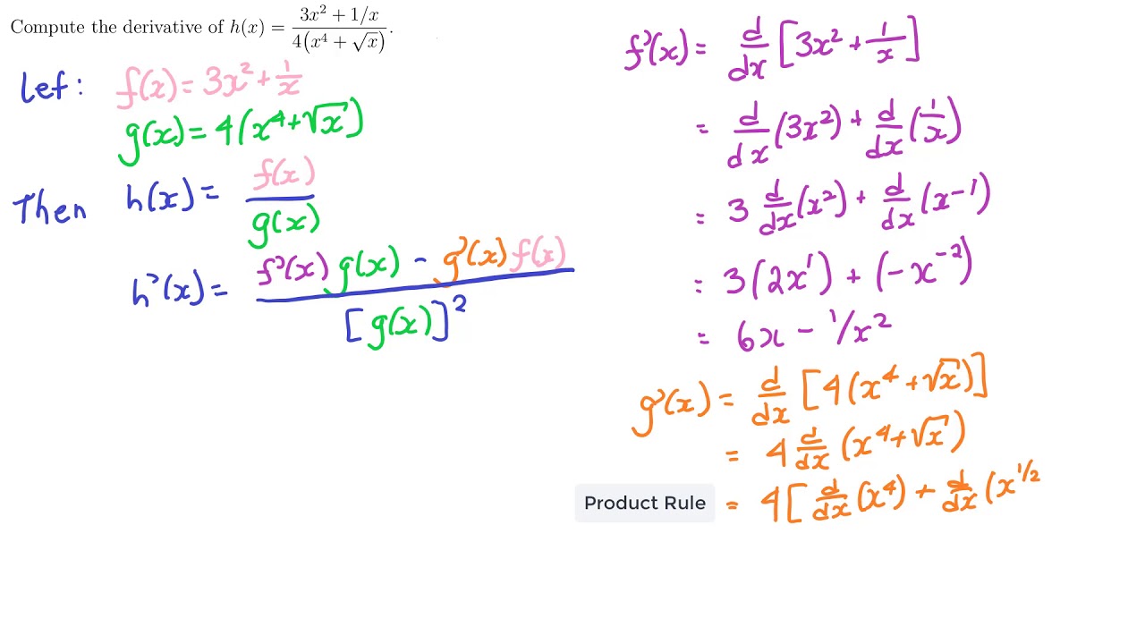 Derivative Rules