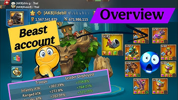 Lords Mobile - Best F2P Gear Setup & Account Overview