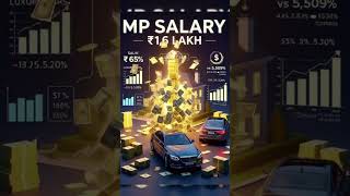 Politicians ki asli income aur raaz 🇮🇳”#facts #finance #politics #income #shorts #shortsfeed #viral