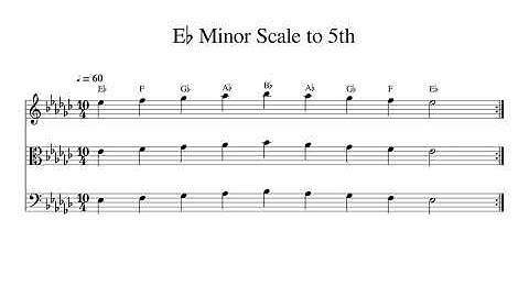 E♭ E Flat Minor Scale to 5th at 60bpm Backing Track BnW