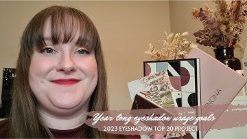 2023 Eyeshadow Top 20 project | Pan That Palette 2023 Intro #oldschoolptp2023