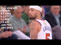 One Player Changed The NBA Finals And Nobody Talked About Him