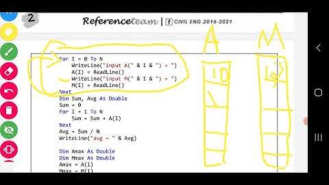 المصفوفات الاحادية(الأشعة) بلغة VB.Net