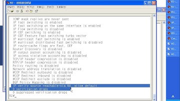 3 2 C Unicast Reverse Path Forwarding