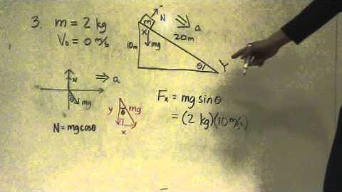 AP Physics B #1-7.mov