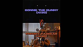 Bonnie The Bunny VS Freddy Fazbear | #battles #shorts