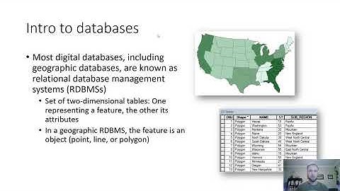 Working with Geodatabases