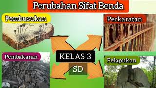 Perubahan Sifat Benda kelas 3 SD pembusukan pembakaran perkaratan pelapukan Perubahan Sifat Benda kelas 3 SD pembusukan pembakaran perkaratan pelapukan