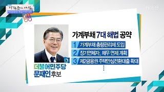증가하는 가계부채, 대선 후보들의 정책은 [광화문의 아침] 461회 20170412