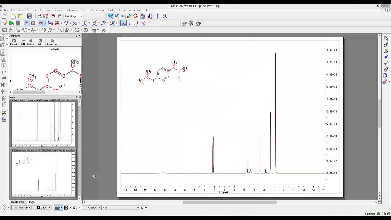 mestrenova nmr