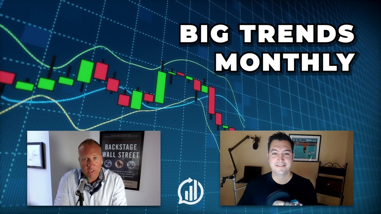 Everything's Breaking Out To The Upside EXCEPT The US Dollar: Big Trends Monthly