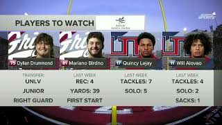 Montana vs Utah Tech Full Game | College Football Sep 12,2026