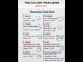 Volume &amp; Surface Area Class 10 | Most Important Questions for Board Exam 2026 💯