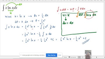 Kalkulus 2 - Latihan Teknik Pengintegralan (Part 1)