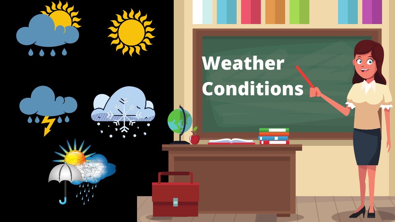 weather topic 6