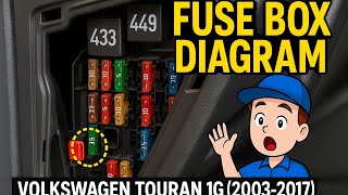 Volkswagen Touran 1G (2003-2017)Fuse Box Diagram with location Details