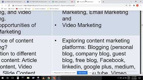 LEDP   DIGITAL MARKETING   BANGLA TUTORIAL   CLASS  2, PART 1