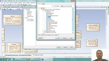 Aula 18 - Curso UML - Diagrama de Classes - Métodos