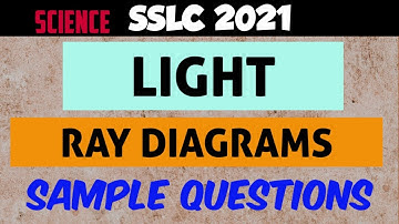 #sslc2021mcq sslc2021science LIGHT RETRACTION RAY DIAGRAMS IMPORTANT QUESTIONS EASY METHOD