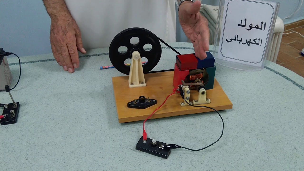 المولد الكهربائي والمحرك الكهربائي