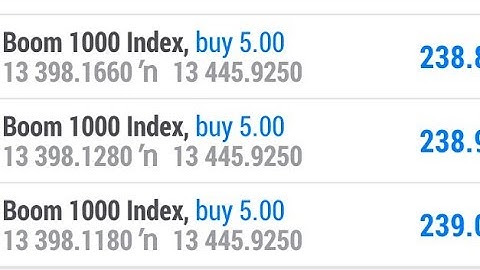 1M Scalping strategy on boom and crash index (Simple indicator set up) LIVE