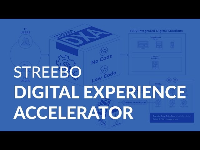 Streebo Digital Experience Accelerator Demo