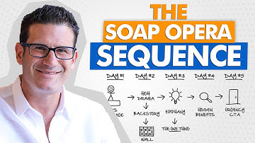 How to Use The Soap Opera Email Sequence to Convert Leads