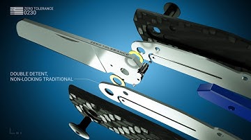 Zero Tolerance - Experience It